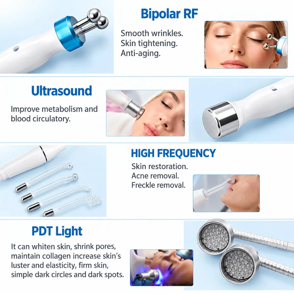 Macchinario Hydra-Facial 17-in-1 a Ossigeno E Acqua,Per Uso Domestico,Spa