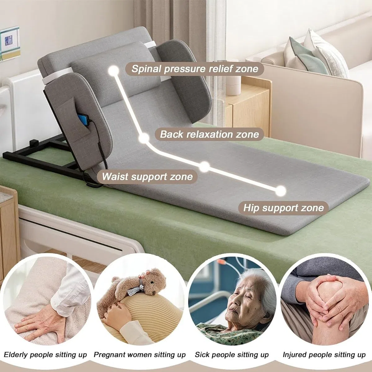 Schienale Del Letto Con Sollevamento Elettrico - Supporto Collo/Lombare