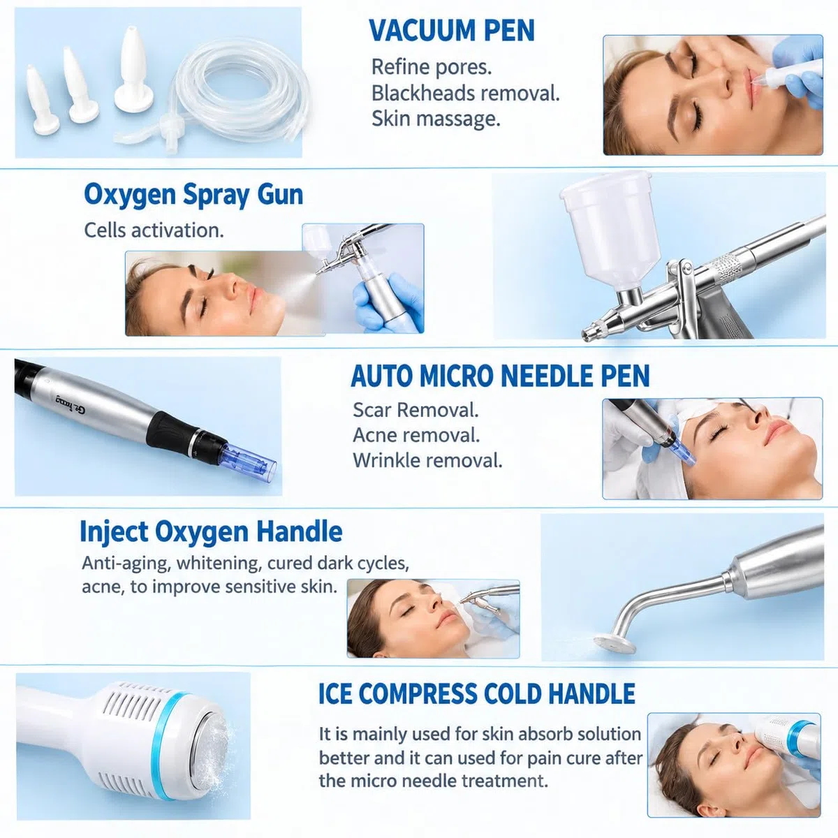 Macchinario Hydra-Facial 17-in-1 a Ossigeno E Acqua,Per Uso Domestico,Spa