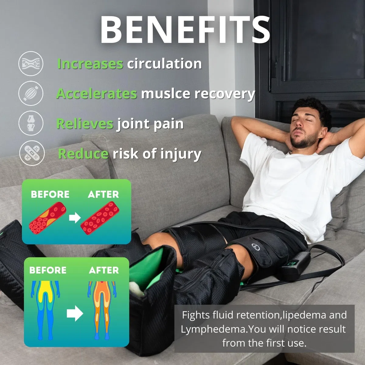 Massaggiatore a Compressione con Calore per Circolazione e Sollievo dal Dolore, 3 in 1 per Piedi, Polpacci e Cosce, Stivali per Linfedema, Gambe Gonfie ed Edema